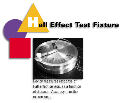 Hall Effect Test Fixture - Device measures response of Hall effect sensors as a function of distance. Accuracy is in the micron range.
