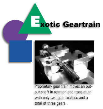 Exotic Geartrain - Proprietary gear train moves an output shaft in rotation and translation with only two gear meshes and a total of three gears.