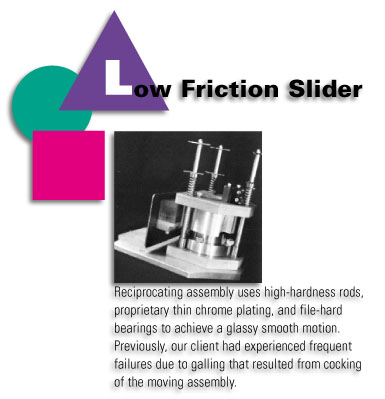 Low Friction Slider - Reciprocating assembly uses high-hardness rods, proprietary thin chrome plating, and file-hard bearings to achieve a glassy smooth motion. Previously, our client had experienced frequent failures due to galling that resulted from cocking of the moving assembly.