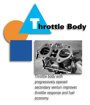 Throttle Body - Throttle body with progressively opened secondery venturi improves throttle response and fuel economy.