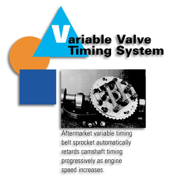 Variable Valve Timing System - Aftermarket variable timing belt sprocket automatically retards camshaft timing progressively as engine speed increases.