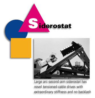 Siderostat - Large arc-second-aim siderostat has novel tensioned-cable drives with extraordinary stiffness and no backlash.