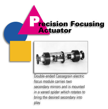 Precision Focusing Actuator - Double-ended Cassegrain electric focus module carries two seconday mirrors and is mounted in a vaned spider which rotates to bring the desired secondary into play.