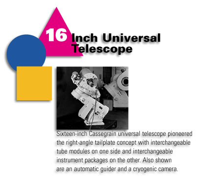 16-Inch Universal Telescope - Sixteen-inch Cassegrain universal telescope pioneered the right-angle tailplate concept with interchangeable tube modules on one side and interchangeable instrument packages on the other. Also shown are an automatic guider and cryogenic camera.